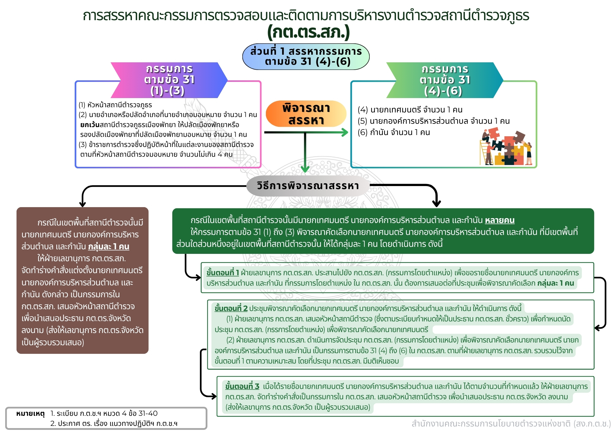 467006769_972738391564269_6479642559453049209_n
