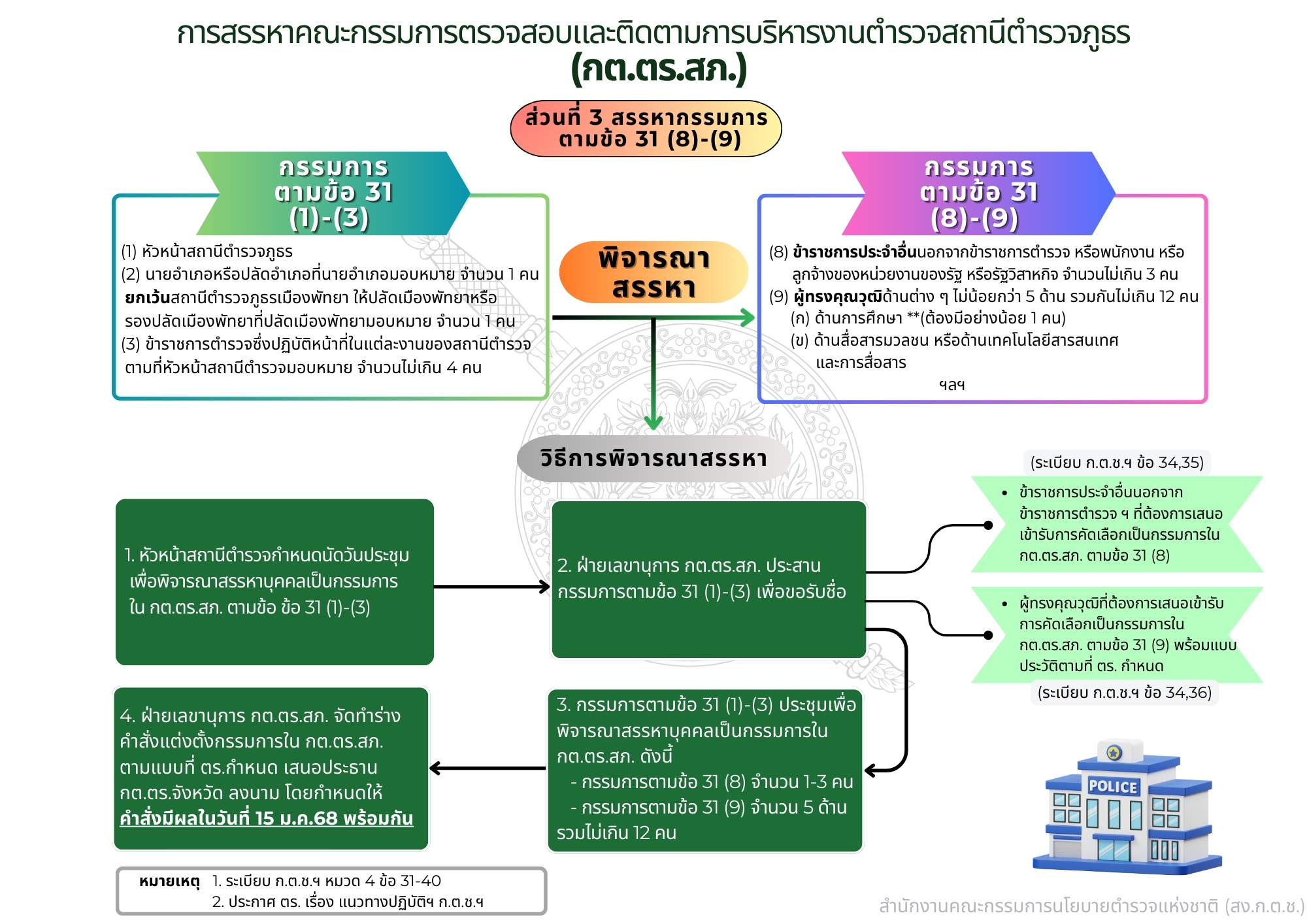 467317065_972738494897592_6837296662973720561_n